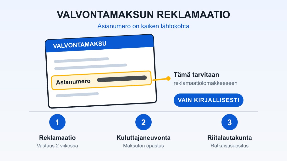 Valvontamaksulomake, josta osoitetaan asianumeron sijainti reklamaatiota varten